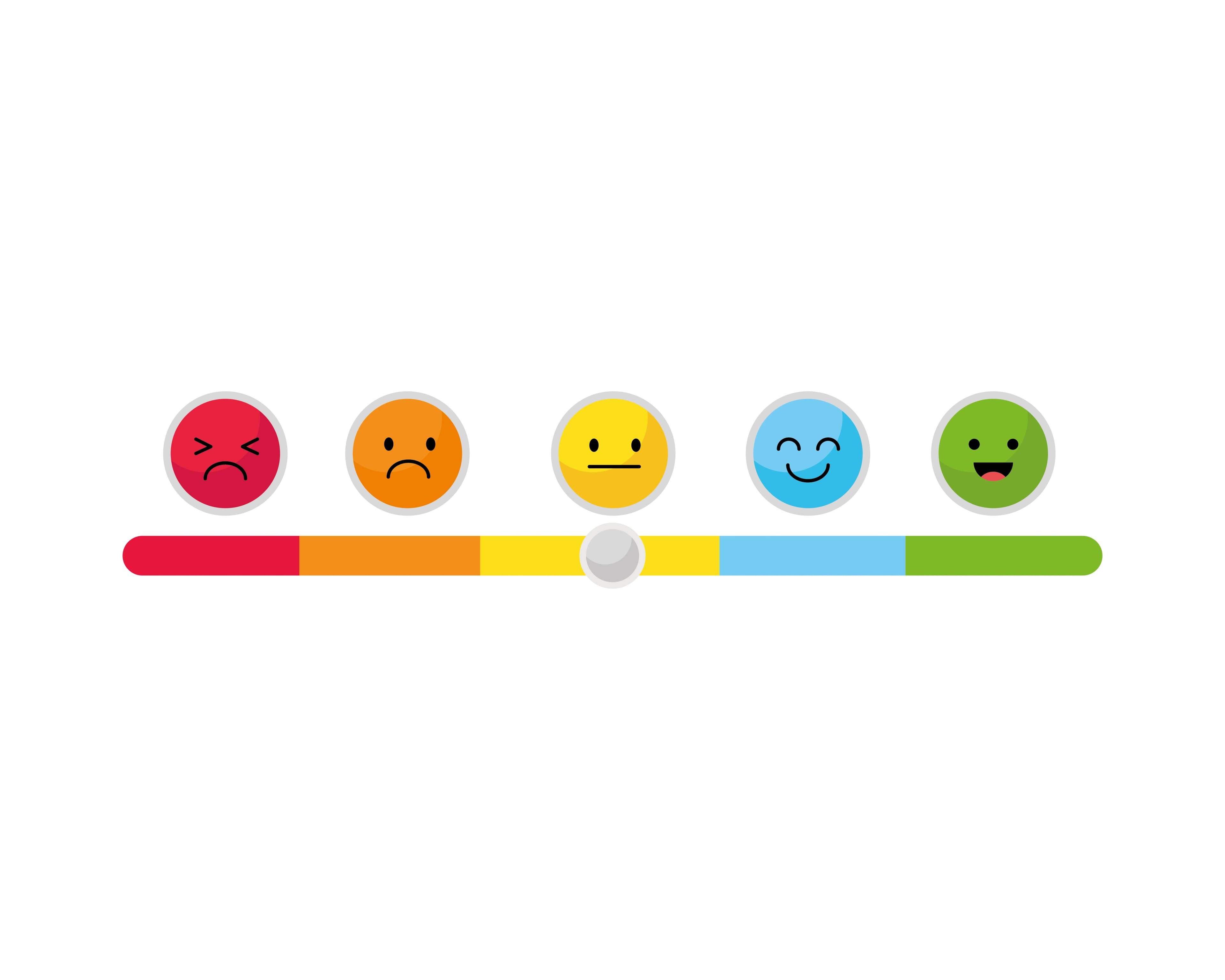 How to Improve Your Brand’s Net Promoter Score (NPS)