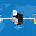 Cloud-Data-Warehouses