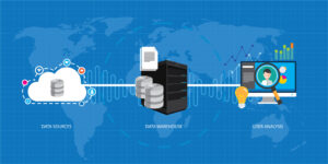 Cloud-Data-Warehouses