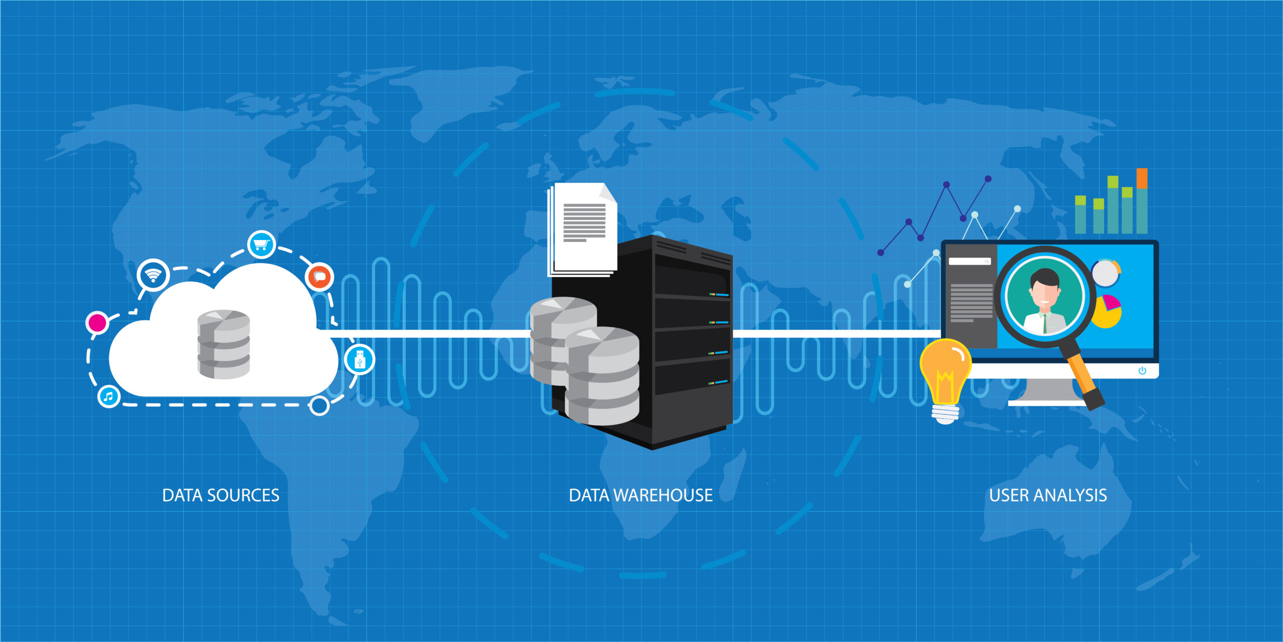 The Case for Enterprises Moving to Cloud Data Warehouses