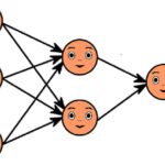 Neural Networks Prediction