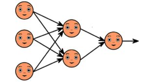 Neural Networks Prediction