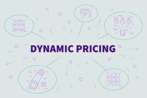 Dynamic Pricing