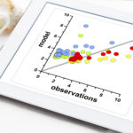 Outliers In Machine Learning
