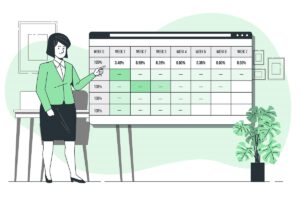Here's How Cohort Analysis Can Boost Your Marketing Efforts