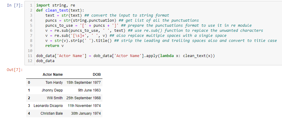 standardize text data in python