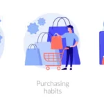 How to Analyze and Predict Consumer Behavior