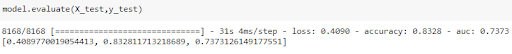 customer lifetime value model prediction example