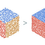 Composable Data And Analytics