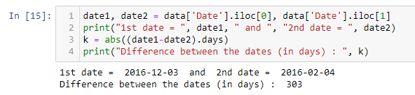 Date Manipulation ss24