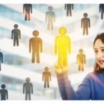 Client Sentiment Analysis