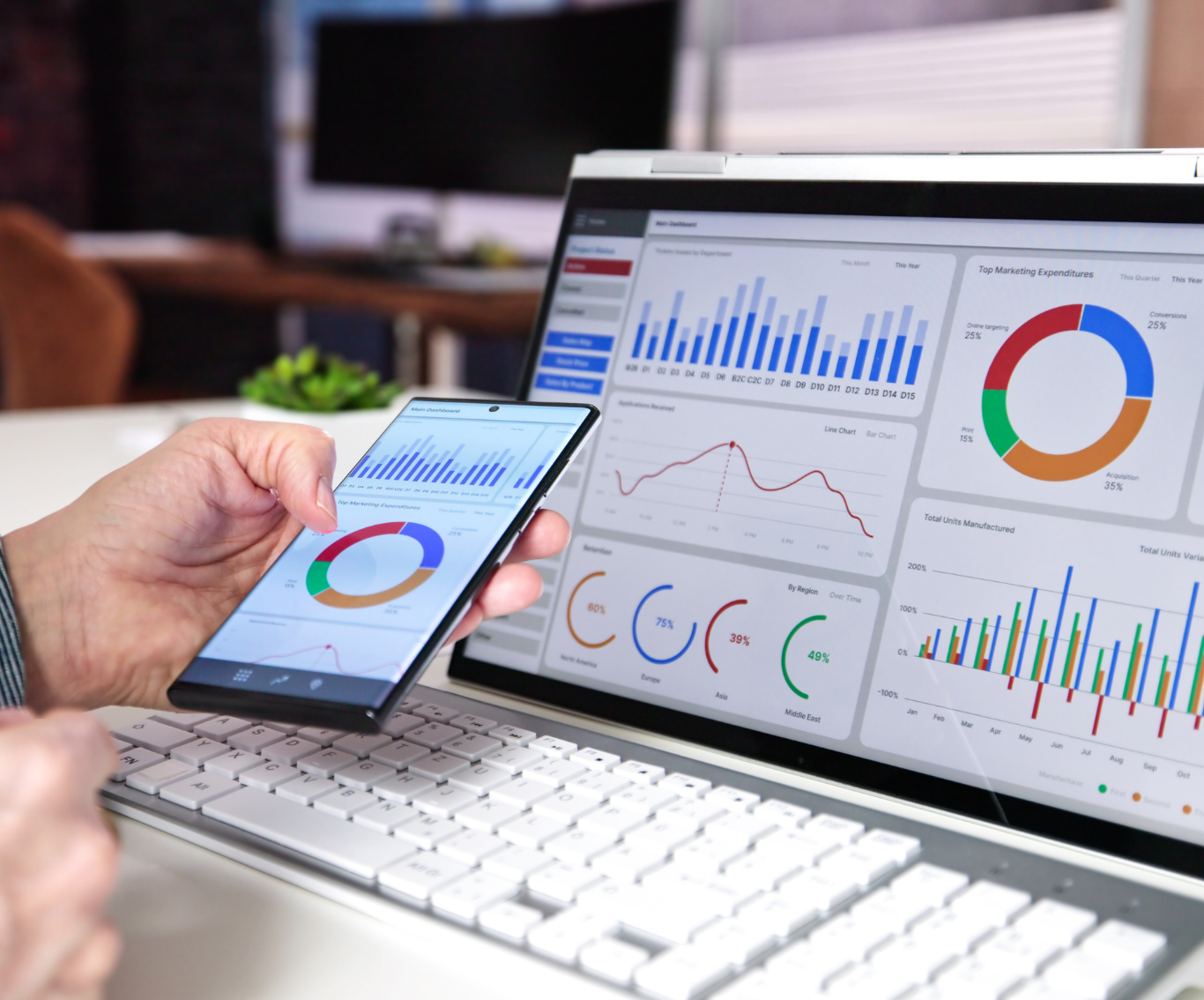 Use of Analytics in QSRs